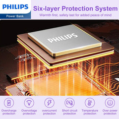 Philips Rechargeable Hand Warmer Ultra-Lightweight 2-Stage Temperature Control/4-Hour Continuous Heat Generation Electronic Hand Warmer 2-in-1 Mobile Battery 5200 mAh Electric Hand Warmer USB Itiro Portable Convenient USB Purple DLP2136VP