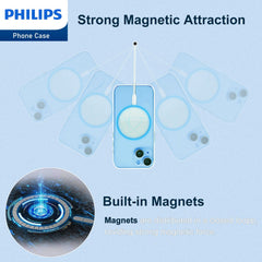 Philips for iPhone 14 Case Clear, Supports Magnetic Wireless Charging, Non-Yellowing Shockproof Phone Bumper Cover【100 Times Drop Test】【Compatible with MagSafe】 DLK6106T