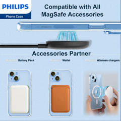 Philips for iPhone 14 Case Clear, Supports Magnetic Wireless Charging, Non-Yellowing Shockproof Phone Bumper Cover【100 Times Drop Test】【Compatible with MagSafe】 DLK6106T
