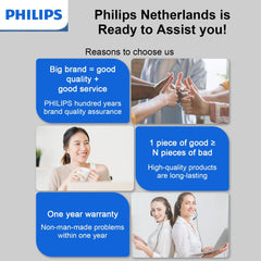 Philips Power Strip AC Travel Adaptor USB Port Charger Power Board AU Plug White