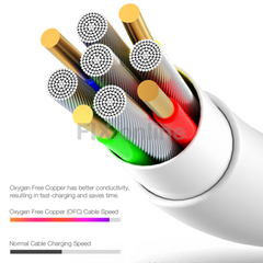 MFI Lightning to USB Cable (1m)